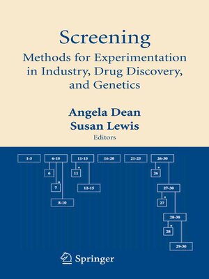 cover image of Screening